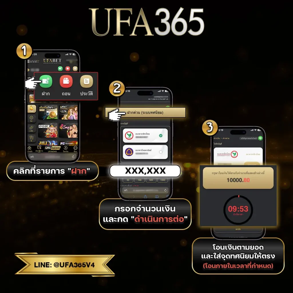 ฝากUFA365ออโต้