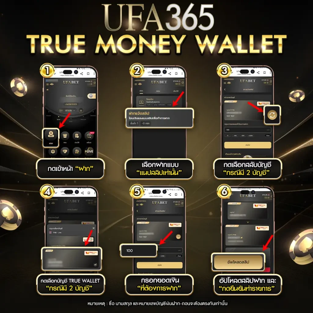 วิธีฝาก-UFA365wallet